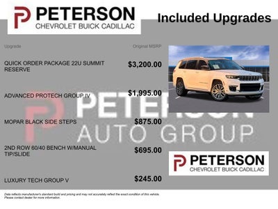 2021 Jeep Grand Cherokee L Summit Reserve 4x4