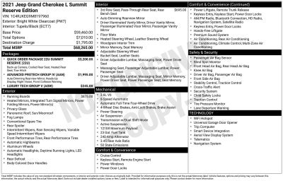 2021 Jeep Grand Cherokee L Summit Reserve 4x4