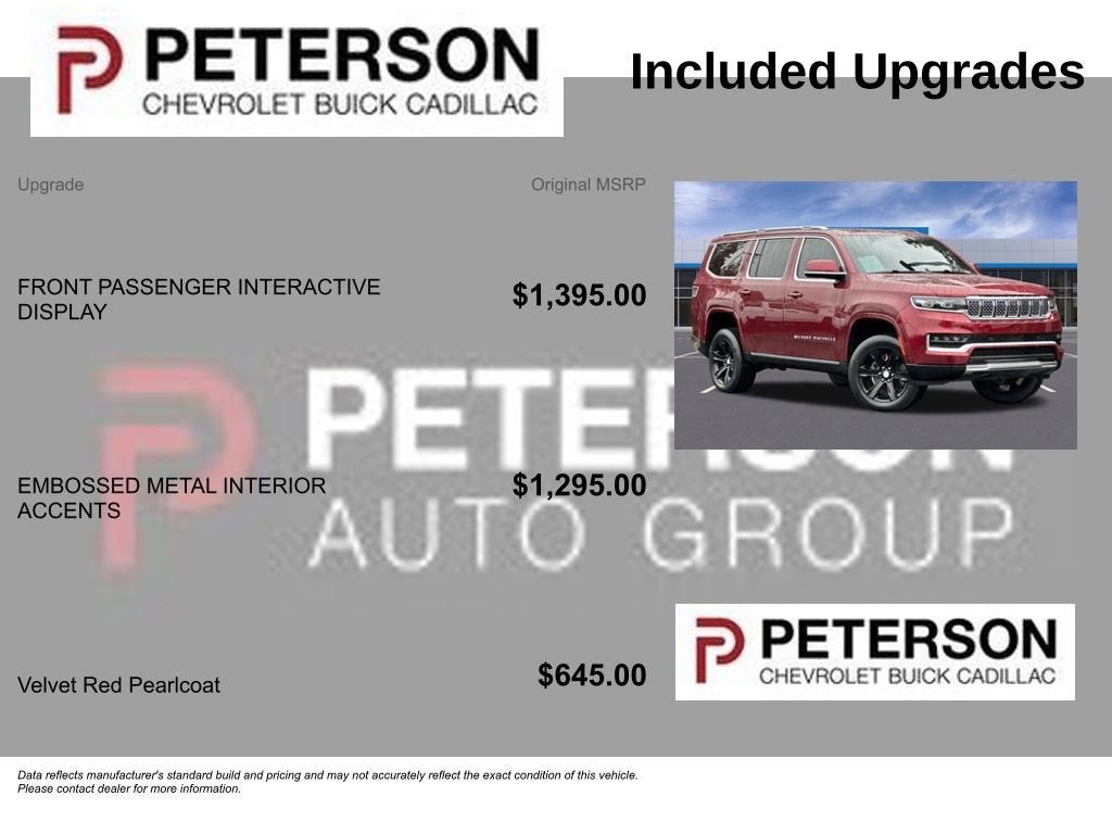 2022 Jeep Grand Wagoneer Series I 4x4