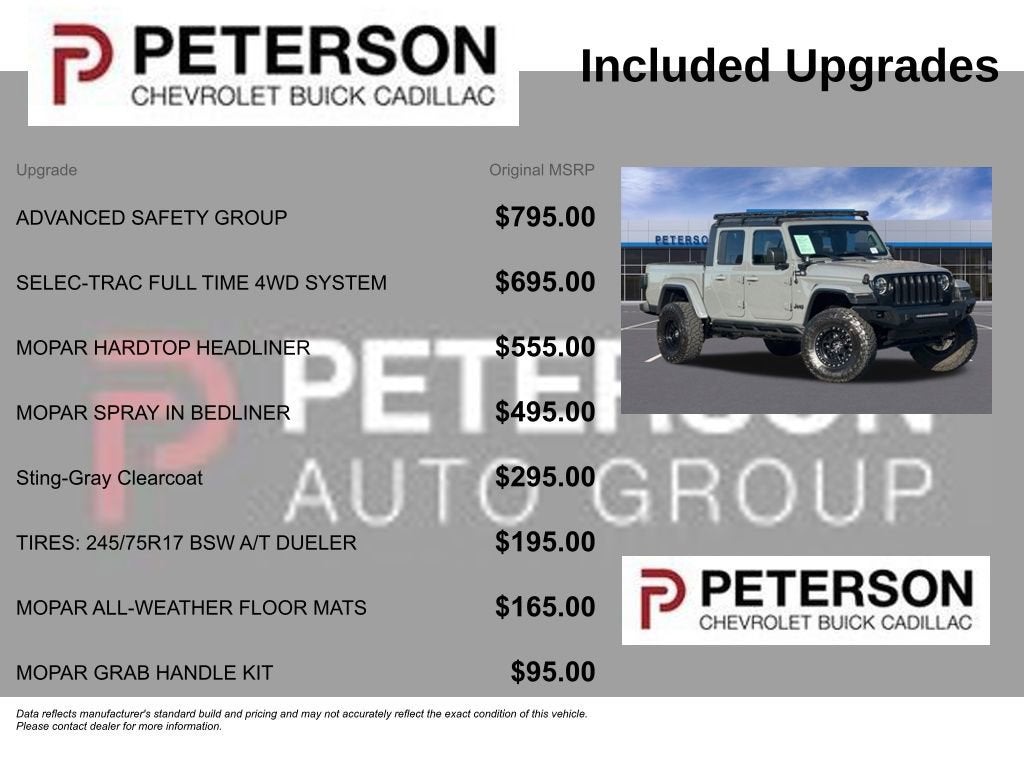 2021 Jeep Gladiator Sport S