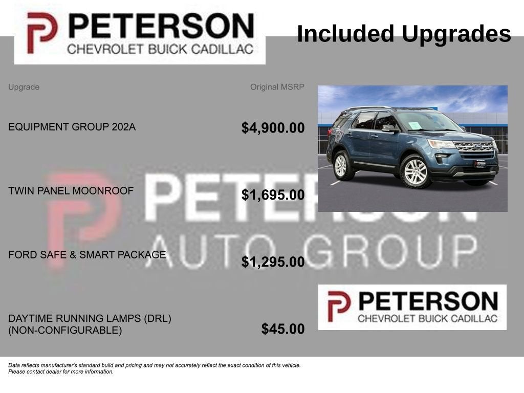 2018 Ford Explorer XLT