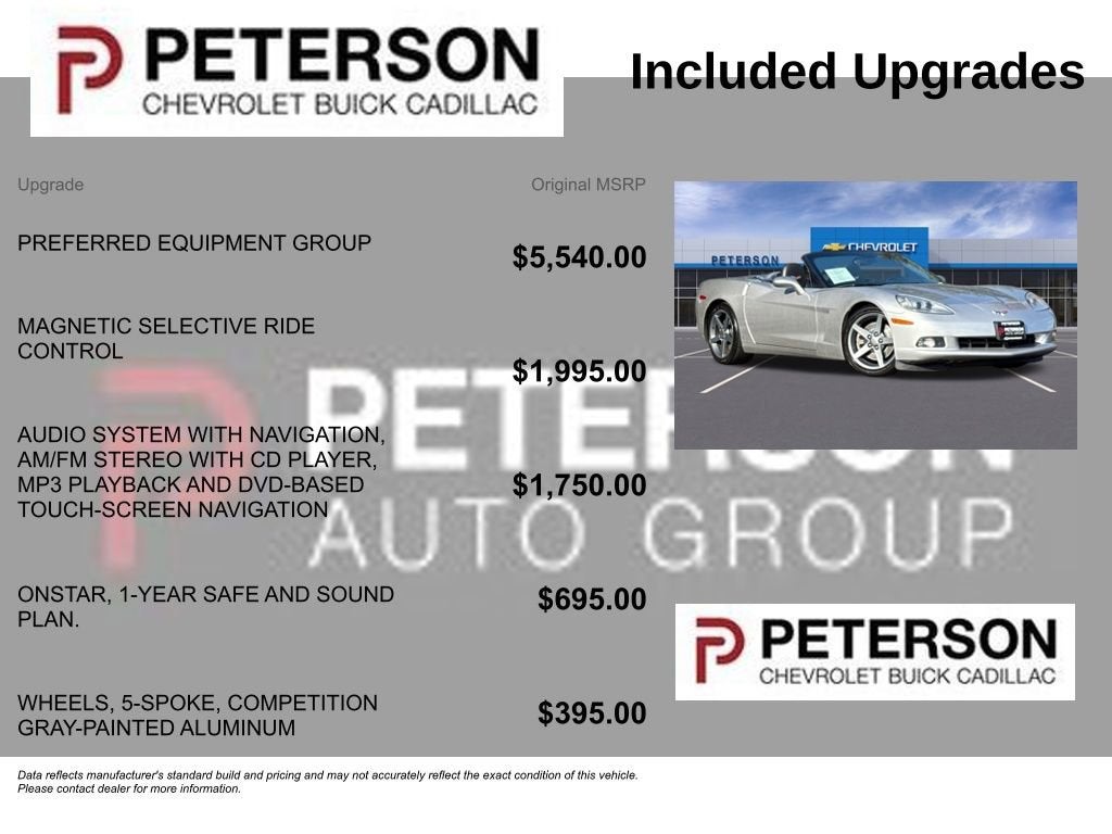 2007 Chevrolet Corvette NA