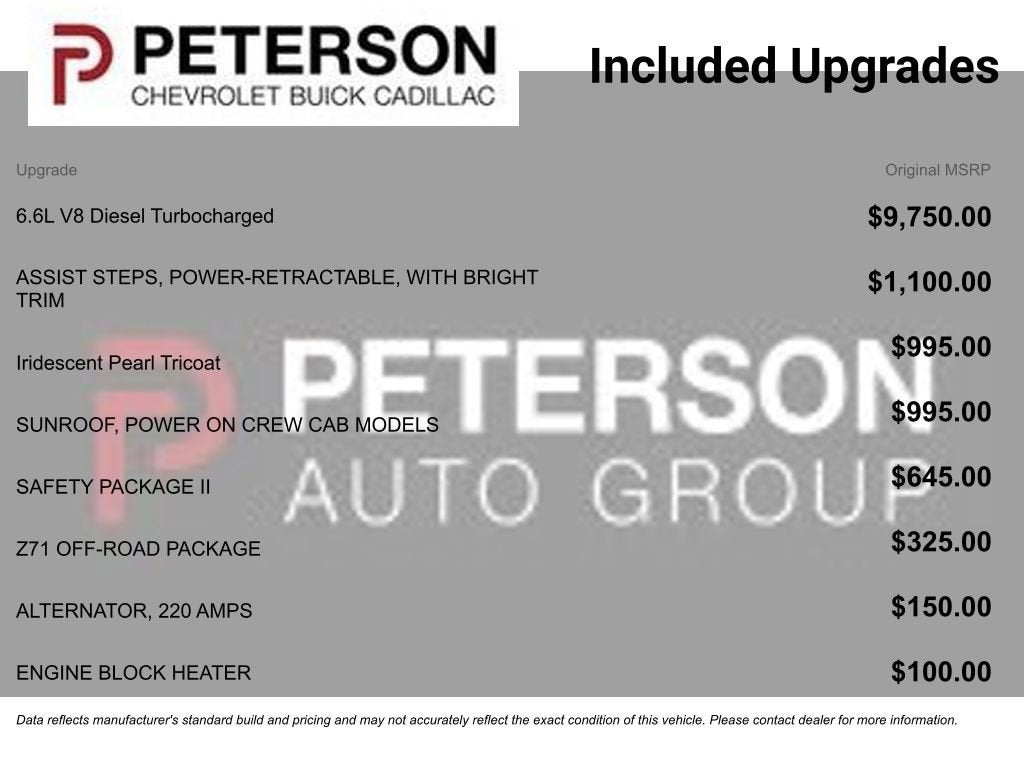 2021 Chevrolet Silverado 2500 HD High Country