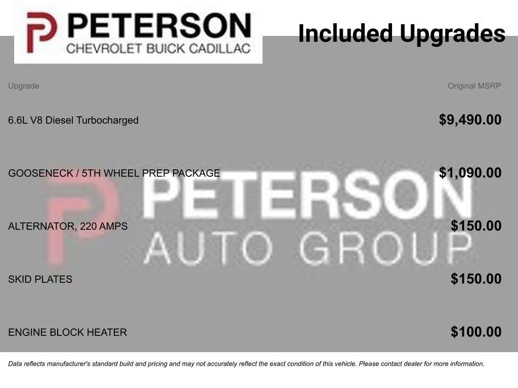 2024 Chevrolet Silverado 3500 HD LTZ DRW