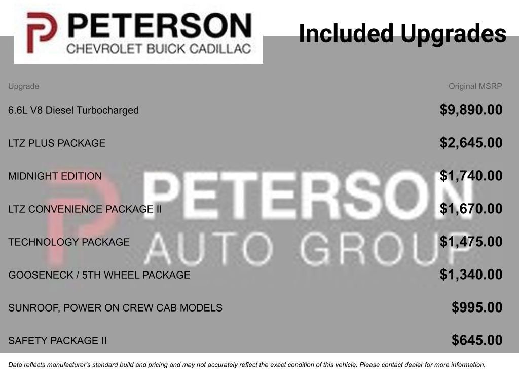 2022 Chevrolet Silverado 3500 HD LTZ