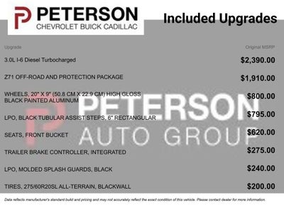 2023 Chevrolet Silverado 1500 RST