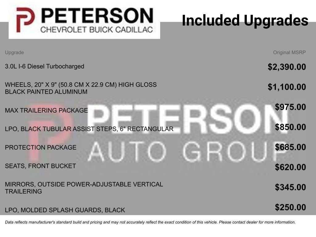 2024 Chevrolet Silverado 1500 RST