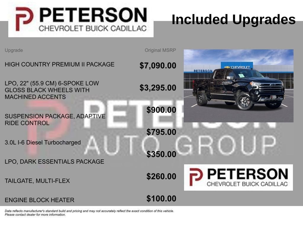 2024 Chevrolet Silverado 1500 High Country