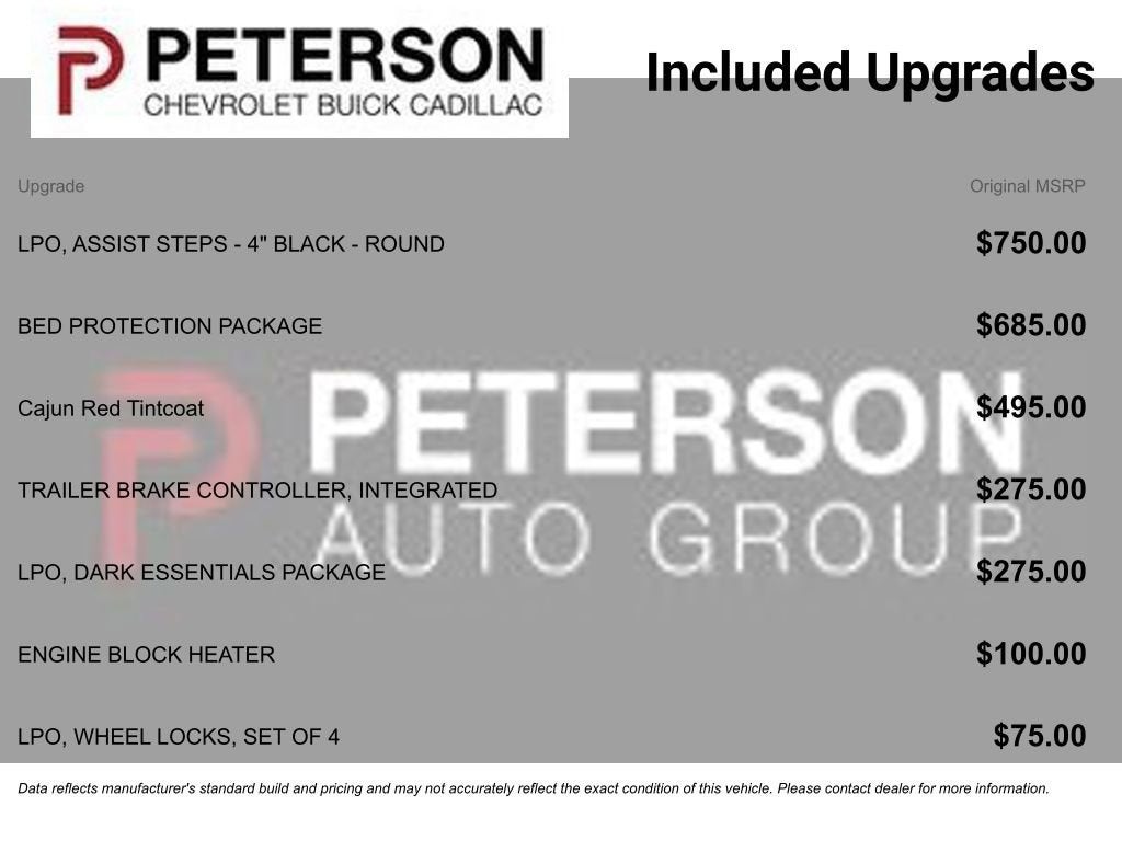 2020 Chevrolet Silverado 1500 RST