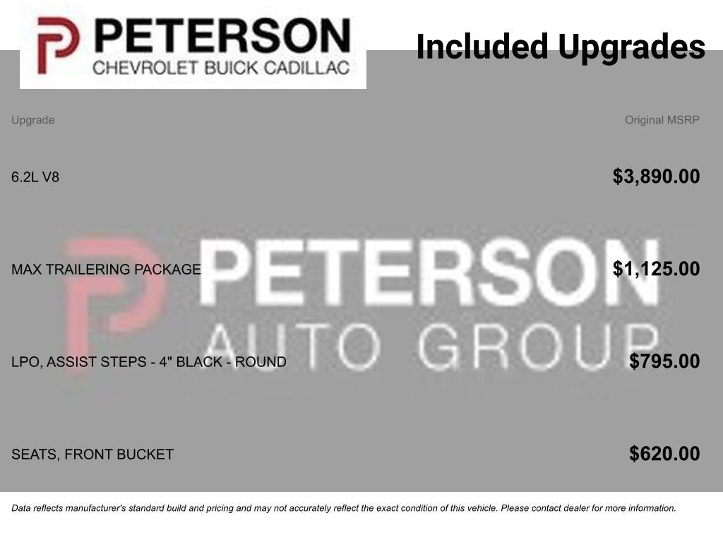 2023 Chevrolet Silverado 1500 RST