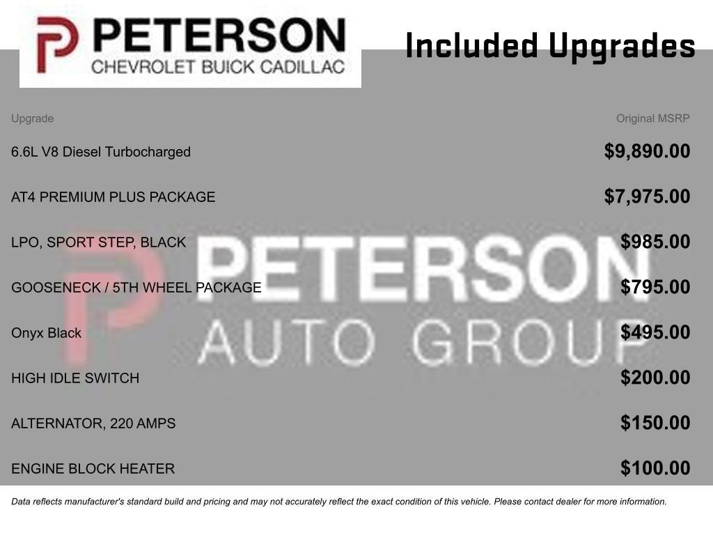 2022 GMC Sierra 2500 HD AT4