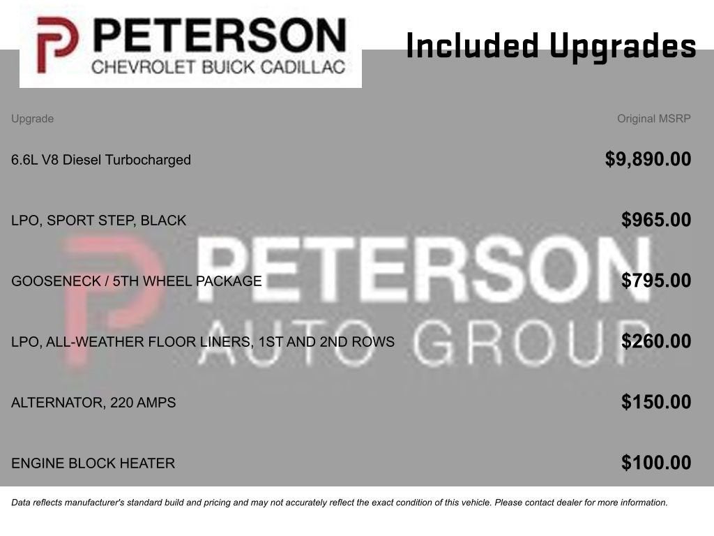 2021 GMC Sierra 3500 HD AT4