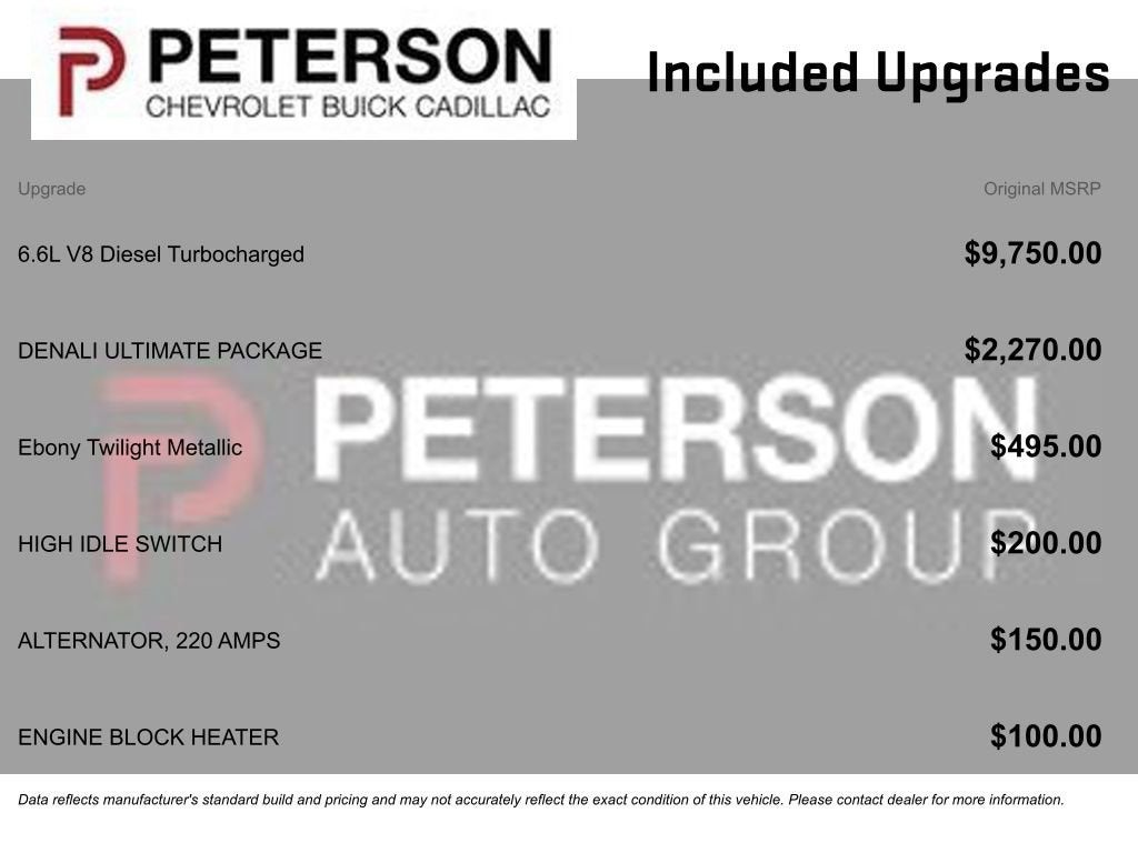 2022 GMC Sierra 3500 HD Denali