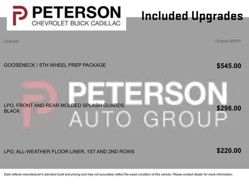 2024 GMC Sierra 3500 HD Denali Ultimate