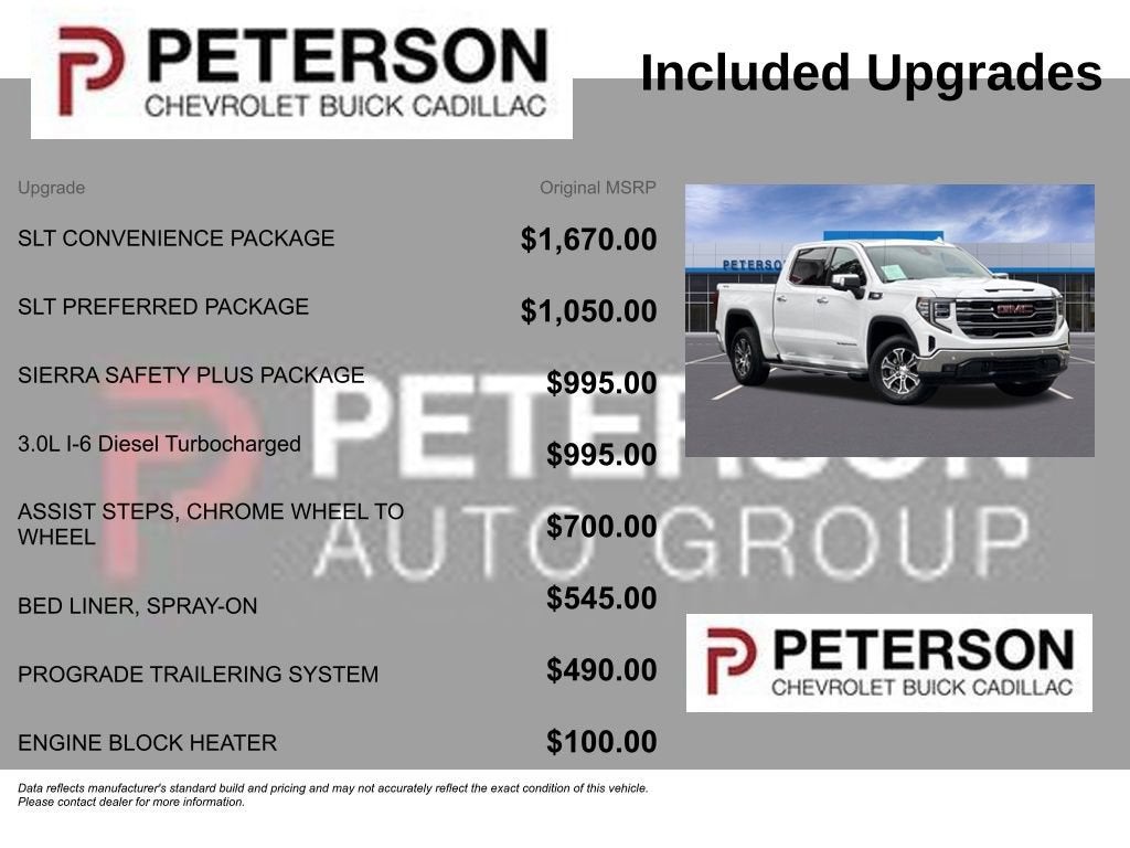 2023 GMC Sierra 1500 SLT