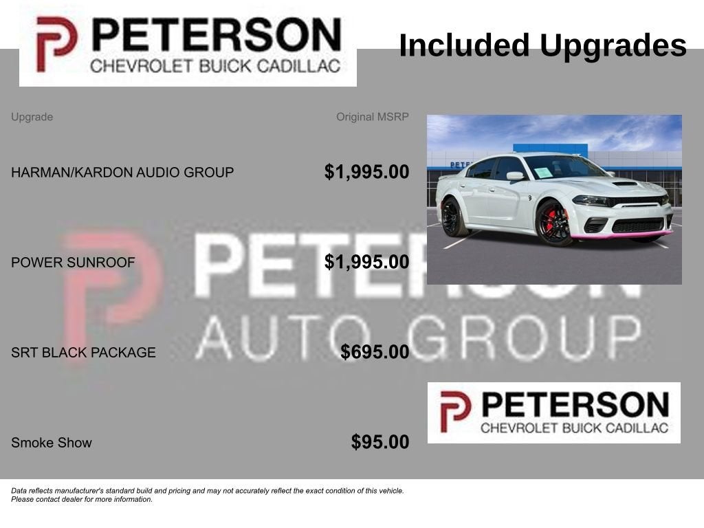 2022 Dodge Charger SRT Hellcat Widebody