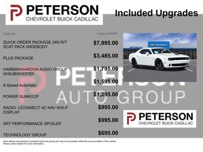 2023 Dodge Challenger R/T Scat Pack Widebody