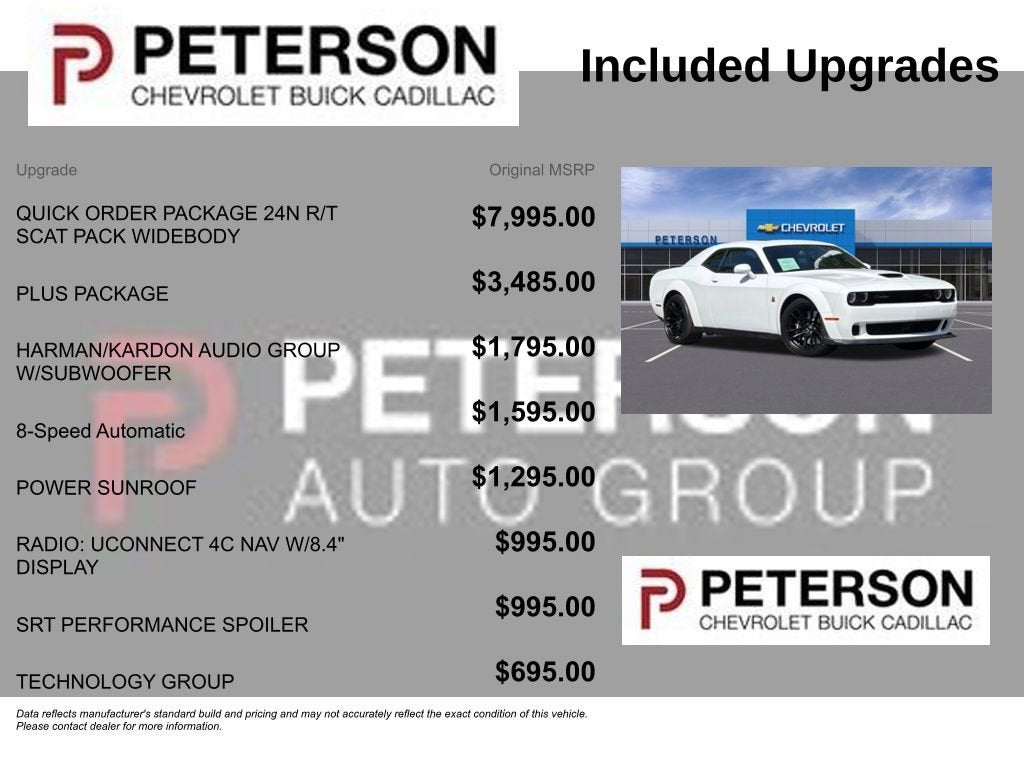 2023 Dodge Challenger R/T Scat Pack Widebody