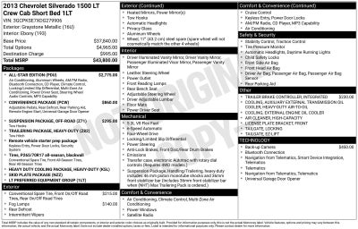 2013 Chevrolet Silverado 1500 LT