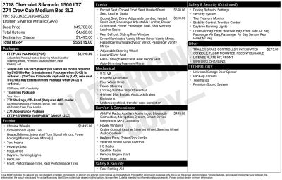 2018 Chevrolet Silverado 1500 LTZ