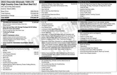 2022 Chevrolet Silverado 1500 LTD High Country