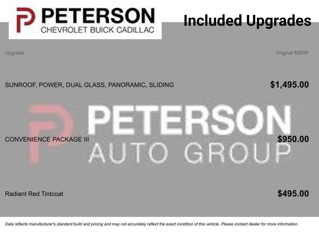 2025 Chevrolet Equinox ACTIV