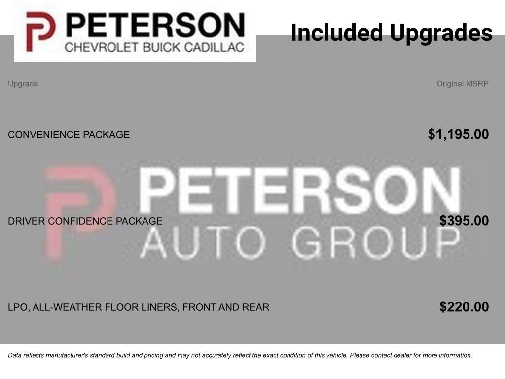 2024 Chevrolet Trailblazer ACTIV