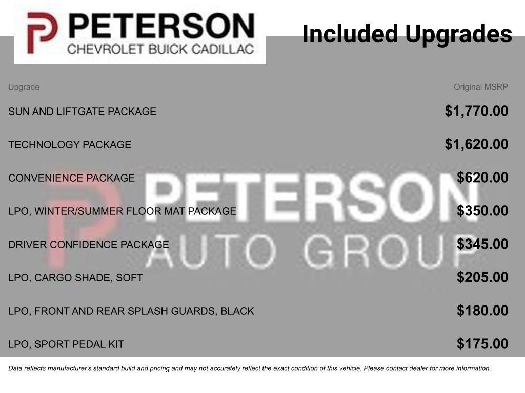 2021 Chevrolet Trailblazer RS