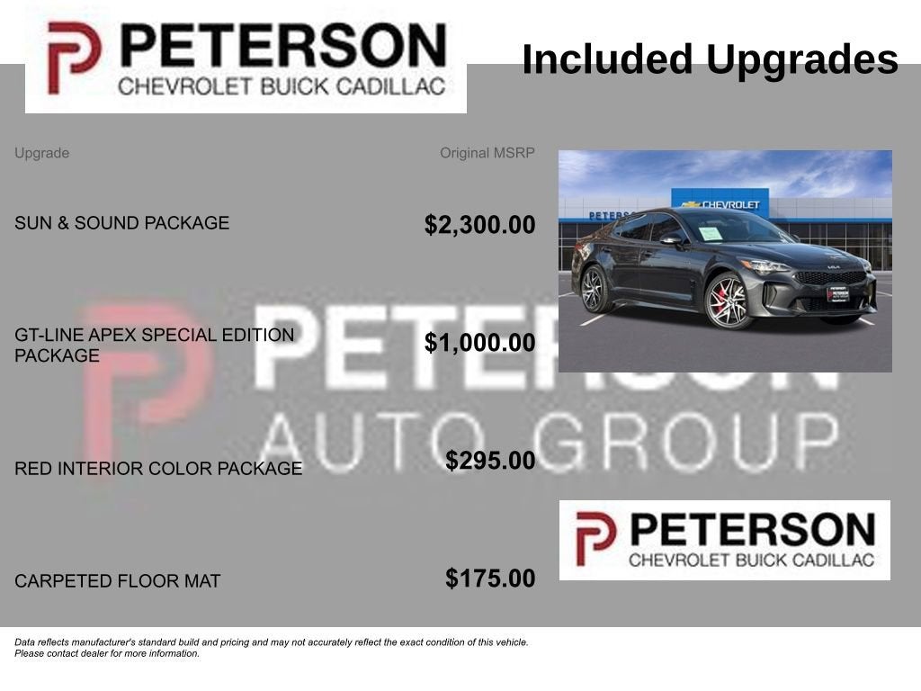 2023 Kia Stinger GT-Line