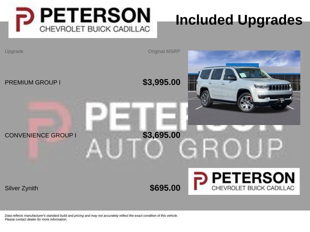 2023 Jeep Wagoneer Series I 4x4