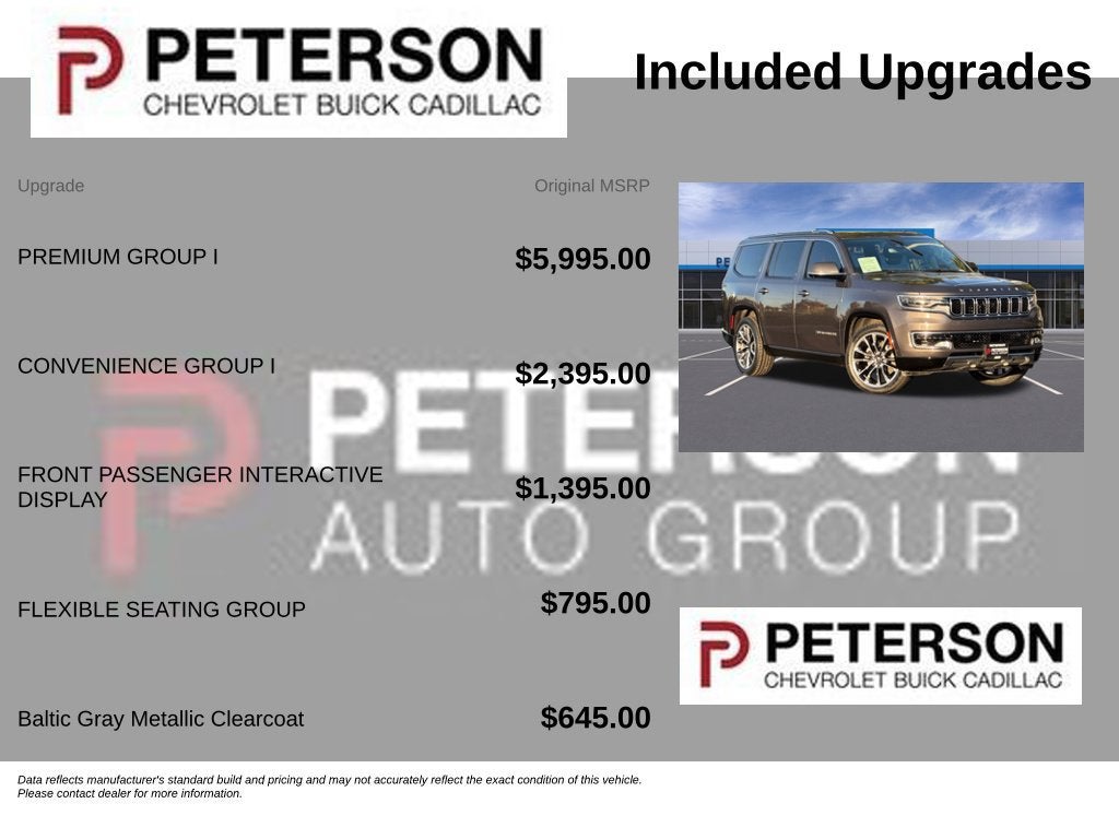 2022 Jeep Wagoneer Series III 4x4
