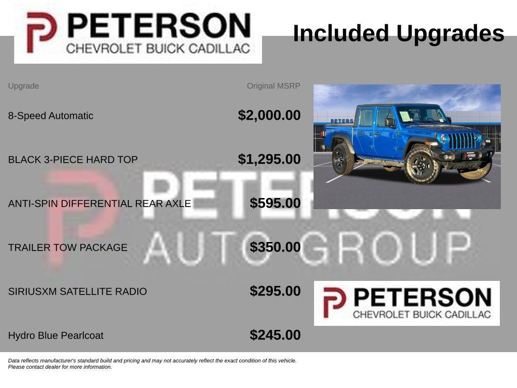 2020 Jeep Gladiator Sport 4x4