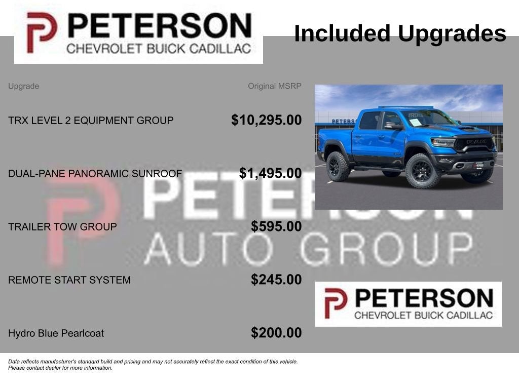 2022 RAM 1500 TRX