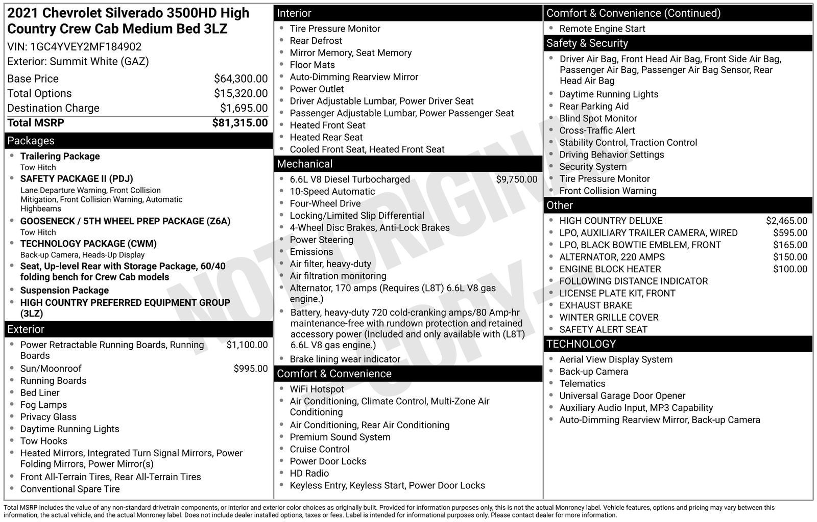 2021 Chevrolet Silverado 3500 HD High Country