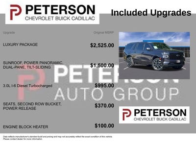 2022 Chevrolet Suburban RST