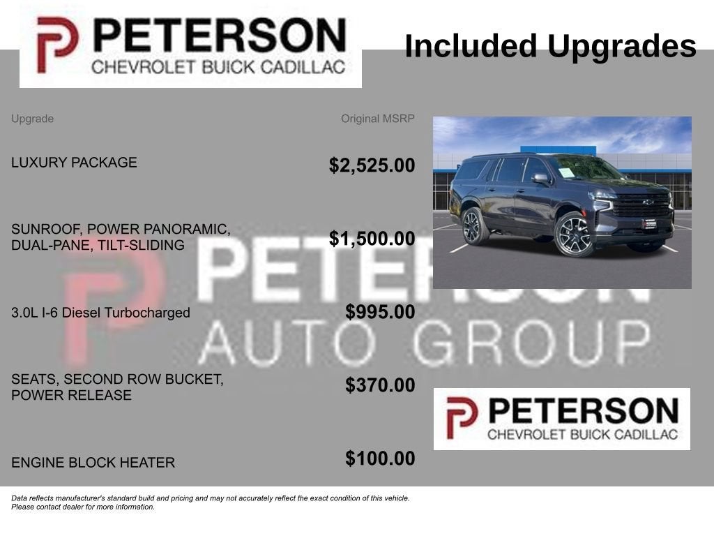 2022 Chevrolet Suburban RST