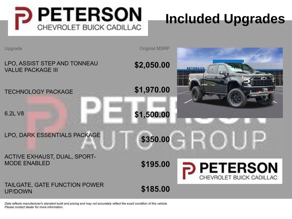 2024 Chevrolet Silverado 1500 ZR2
