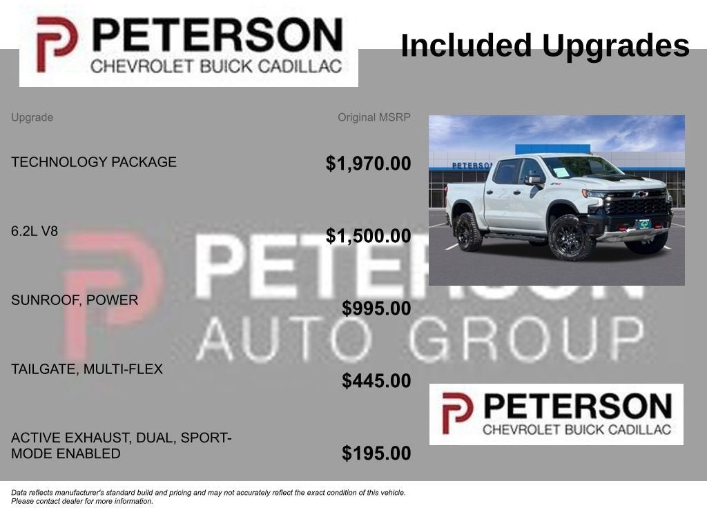 2024 Chevrolet Silverado 1500 ZR2