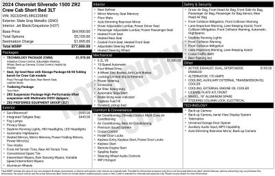 2024 Chevrolet Silverado 1500 ZR2
