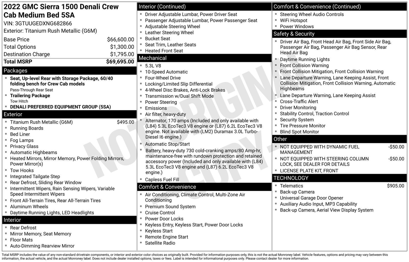 2022 GMC Sierra 1500 Denali